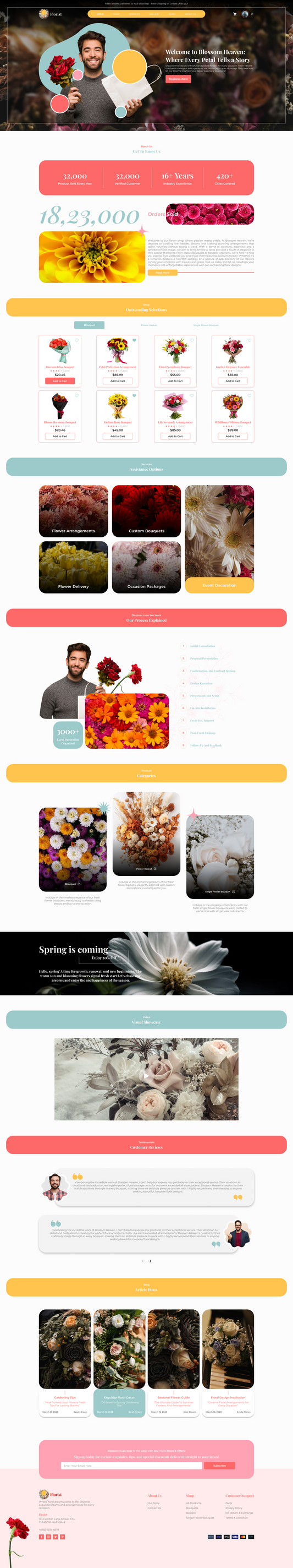 Florist WordPress Theme